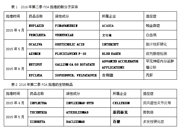 CC网投·(中国游)官方网站