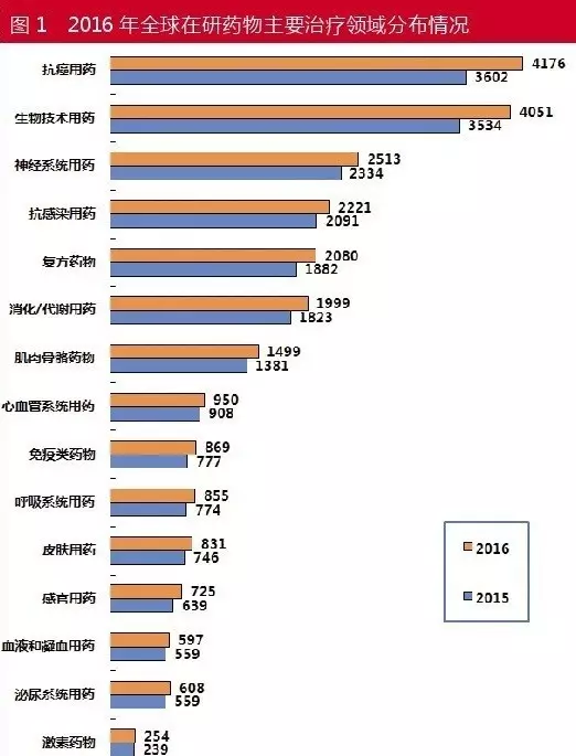 CC网投·(中国游)官方网站
