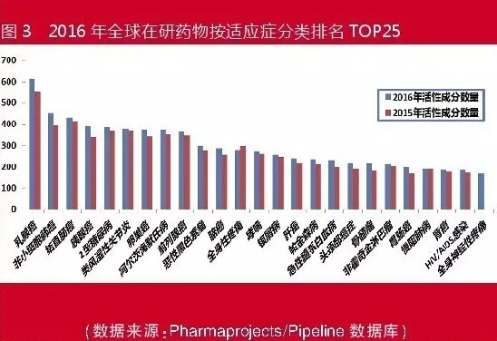 CC网投·(中国游)官方网站