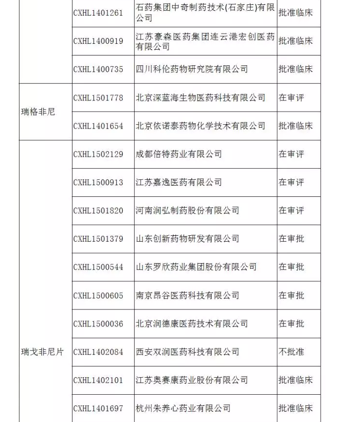 CC网投·(中国游)官方网站