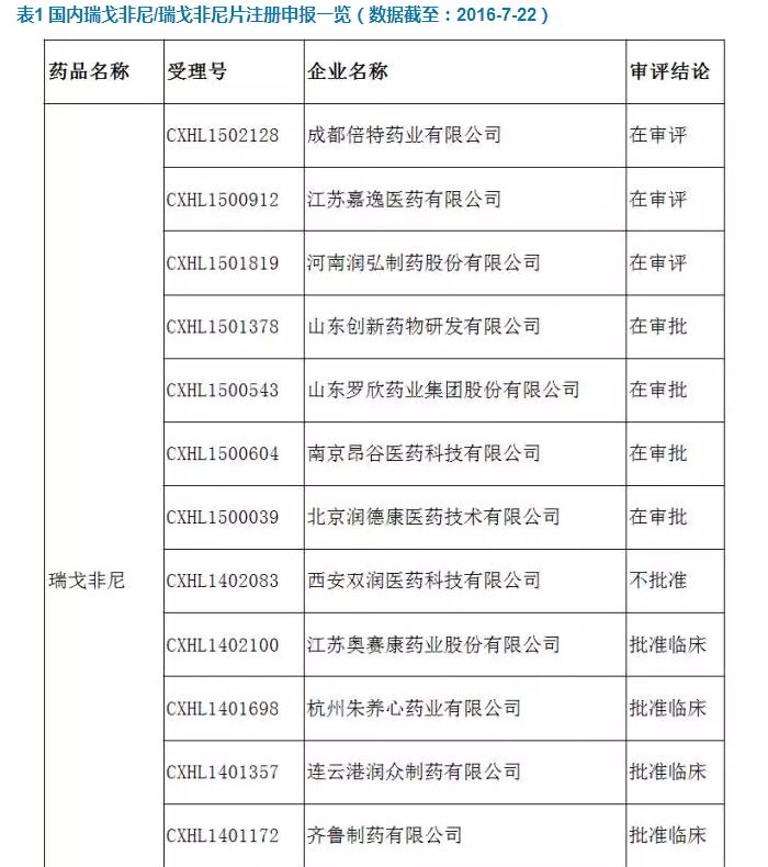 CC网投·(中国游)官方网站