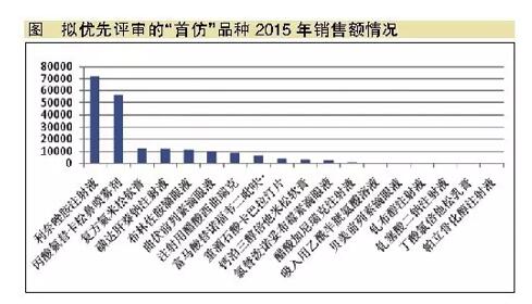 CC网投·(中国游)官方网站