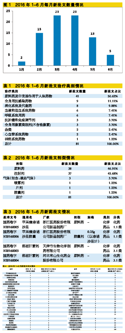 CC网投·(中国游)官方网站