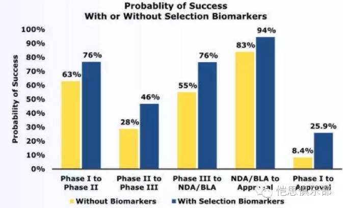 CC网投·(中国游)官方网站