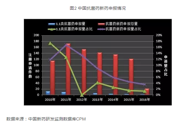 CC网投·(中国游)官方网站