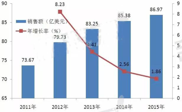 CC网投·(中国游)官方网站