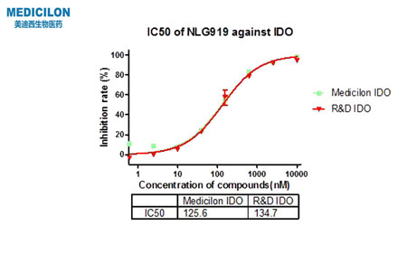 CC网投·(中国游)官方网站