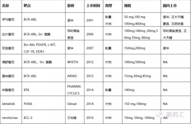 CC网投·(中国游)官方网站