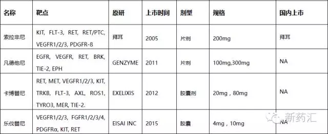 CC网投·(中国游)官方网站