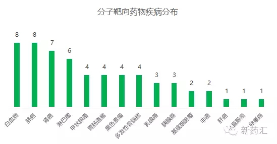 CC网投·(中国游)官方网站