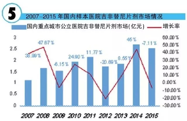 CC网投·(中国游)官方网站