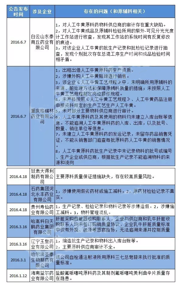 CC网投·(中国游)官方网站