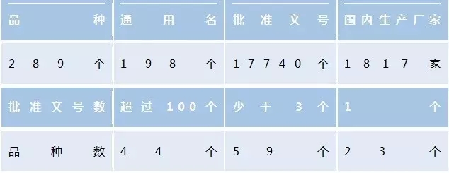 CC网投·(中国游)官方网站