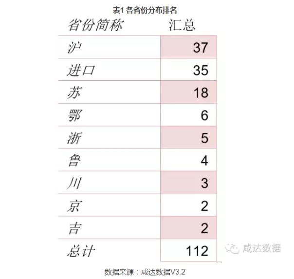CC网投·(中国游)官方网站