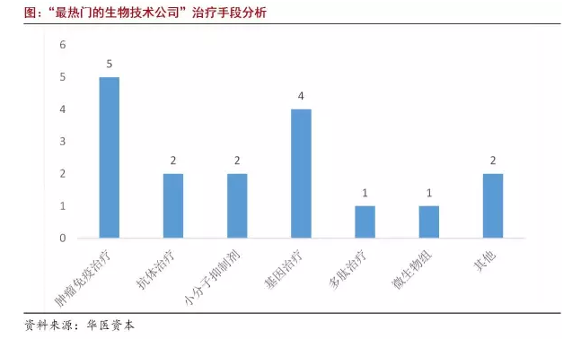 CC网投·(中国游)官方网站