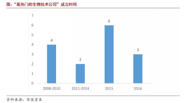 CC网投·(中国游)官方网站