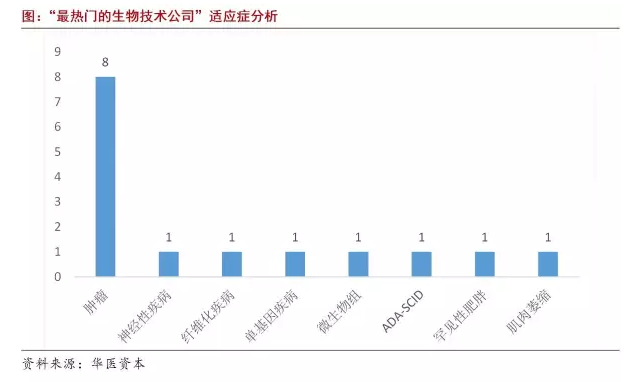 CC网投·(中国游)官方网站