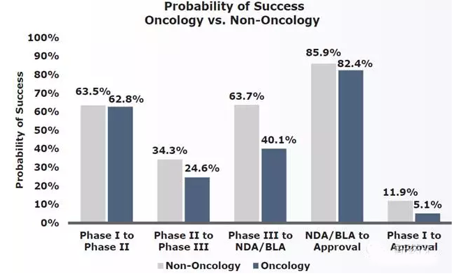 CC网投·(中国游)官方网站