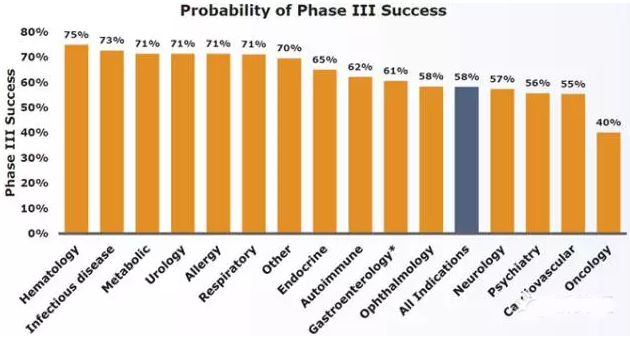 CC网投·(中国游)官方网站
