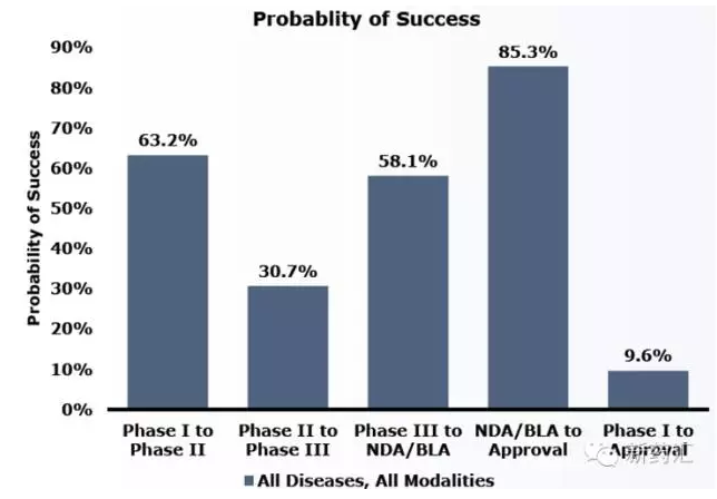 CC网投·(中国游)官方网站