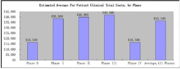 CC网投·(中国游)官方网站