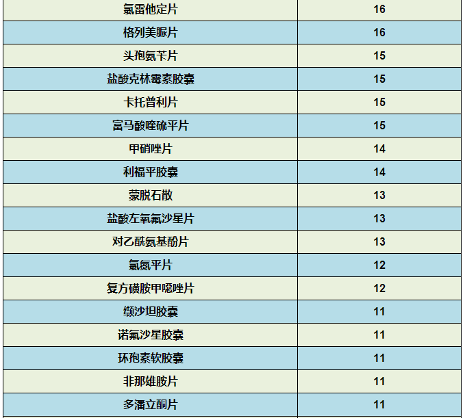 CC网投·(中国游)官方网站