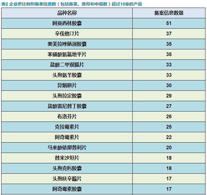 CC网投·(中国游)官方网站