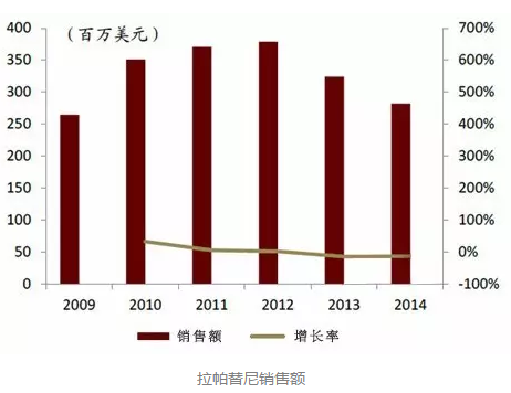 CC网投·(中国游)官方网站