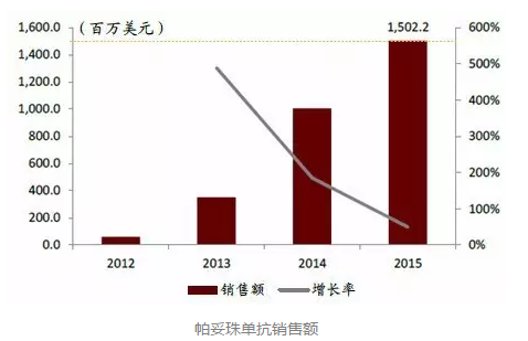 CC网投·(中国游)官方网站