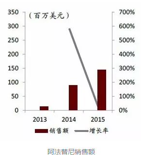 CC网投·(中国游)官方网站