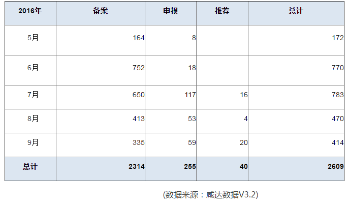 CC网投·(中国游)官方网站