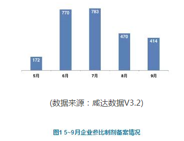 CC网投·(中国游)官方网站