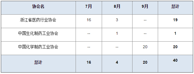 CC网投·(中国游)官方网站
