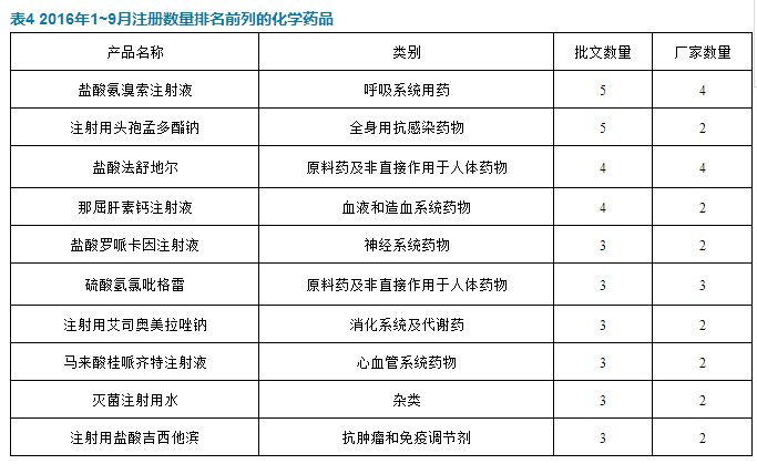 CC网投·(中国游)官方网站