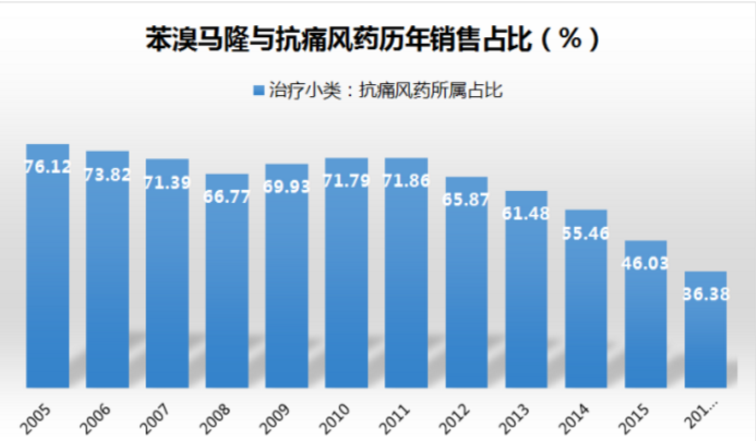 CC网投·(中国游)官方网站