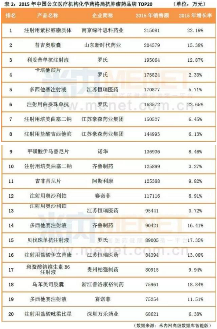 CC网投·(中国游)官方网站