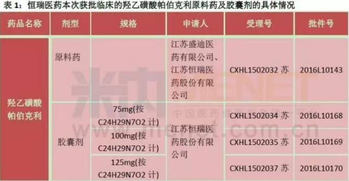 CC网投·(中国游)官方网站