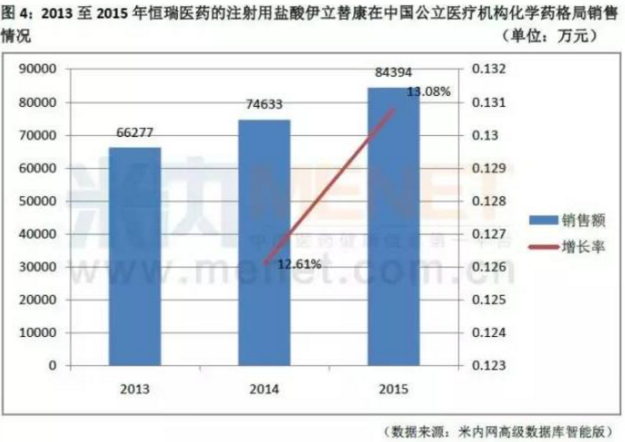 CC网投·(中国游)官方网站