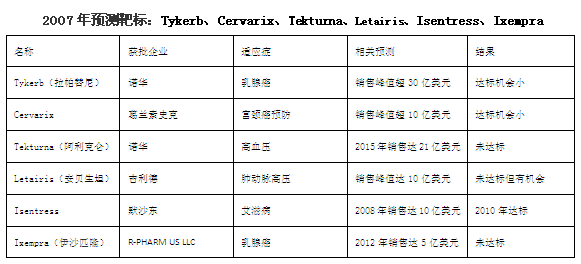 CC网投·(中国游)官方网站