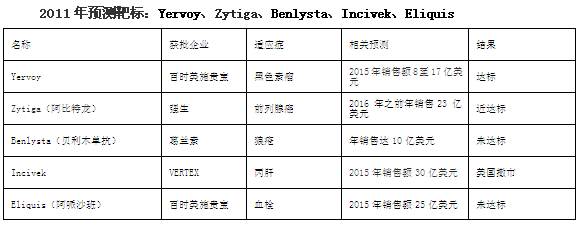CC网投·(中国游)官方网站