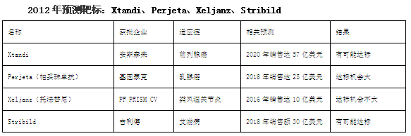 CC网投·(中国游)官方网站