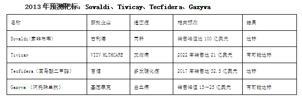 CC网投·(中国游)官方网站