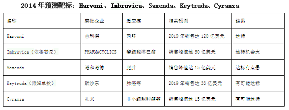 CC网投·(中国游)官方网站