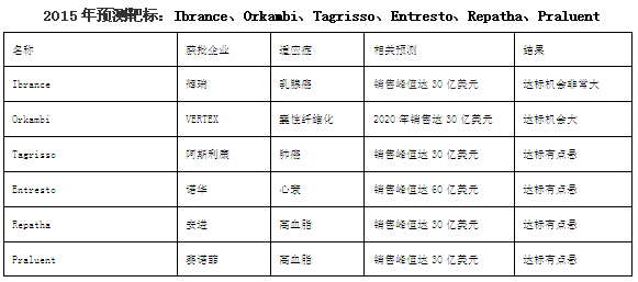 CC网投·(中国游)官方网站