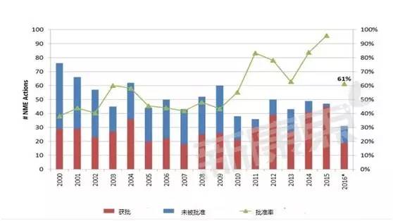 CC网投·(中国游)官方网站