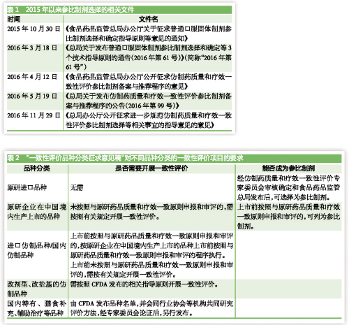 CC网投·(中国游)官方网站
