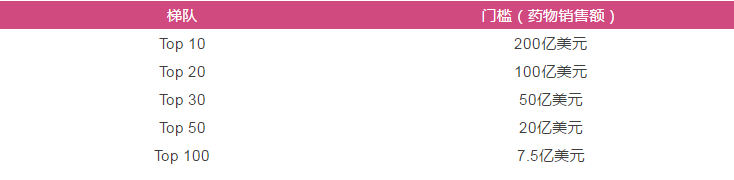 CC网投·(中国游)官方网站