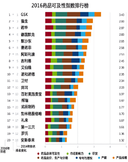 CC网投·(中国游)官方网站