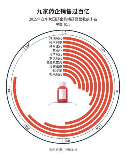 CC网投·(中国游)官方网站