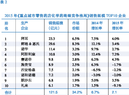 CC网投·(中国游)官方网站